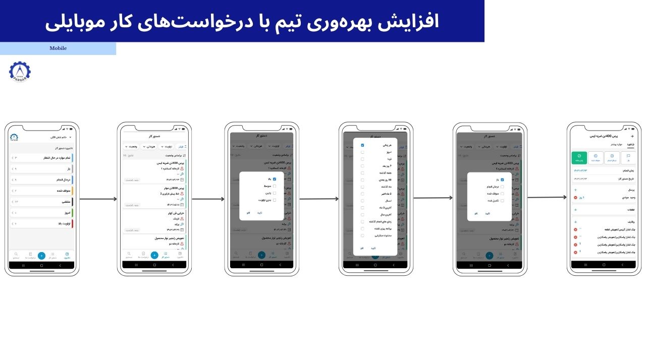 افزایش بهره‌وری تیم با درخواست‌های کار موبایلی