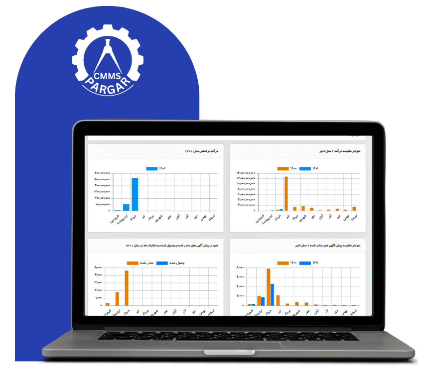 تعریف و اهمیت موقعیت دارایی‌ها در سیستم CMMS