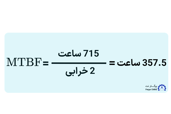 محاسبه شاخص MTBF