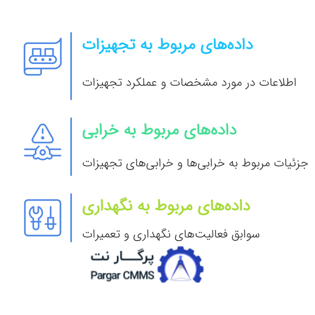 انواع داده‌های مورد نیاز استاندارد ISO 14224